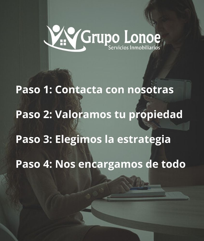 ¿Cómo funciona nuestro servicio?